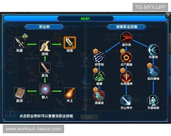 足球六边形图谱：探寻球星全方位技能与独特魅力的精彩展示