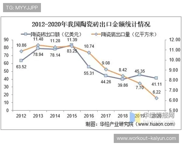 足球品牌与球星联名合作提升运动装备市场的创新与发展趋势 足球品牌与球星联名合作提升运动装备市场的创新与发展趋势