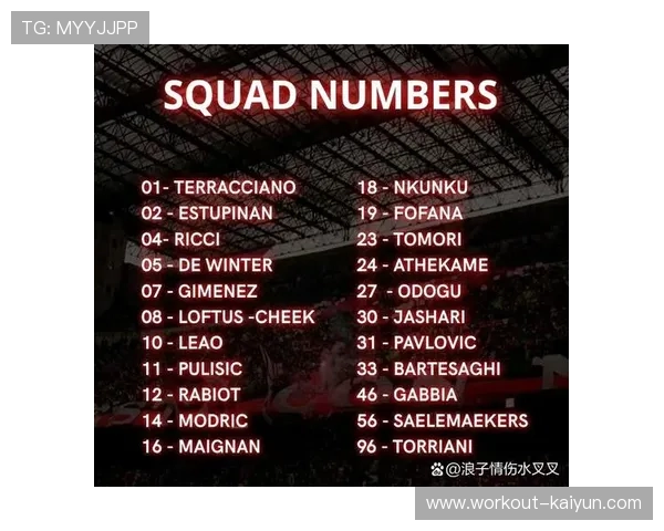 足球队球星号码大全展示不同球员背后故事与传奇时刻 足球队球星号码大全展示不同球员背后故事与传奇时刻